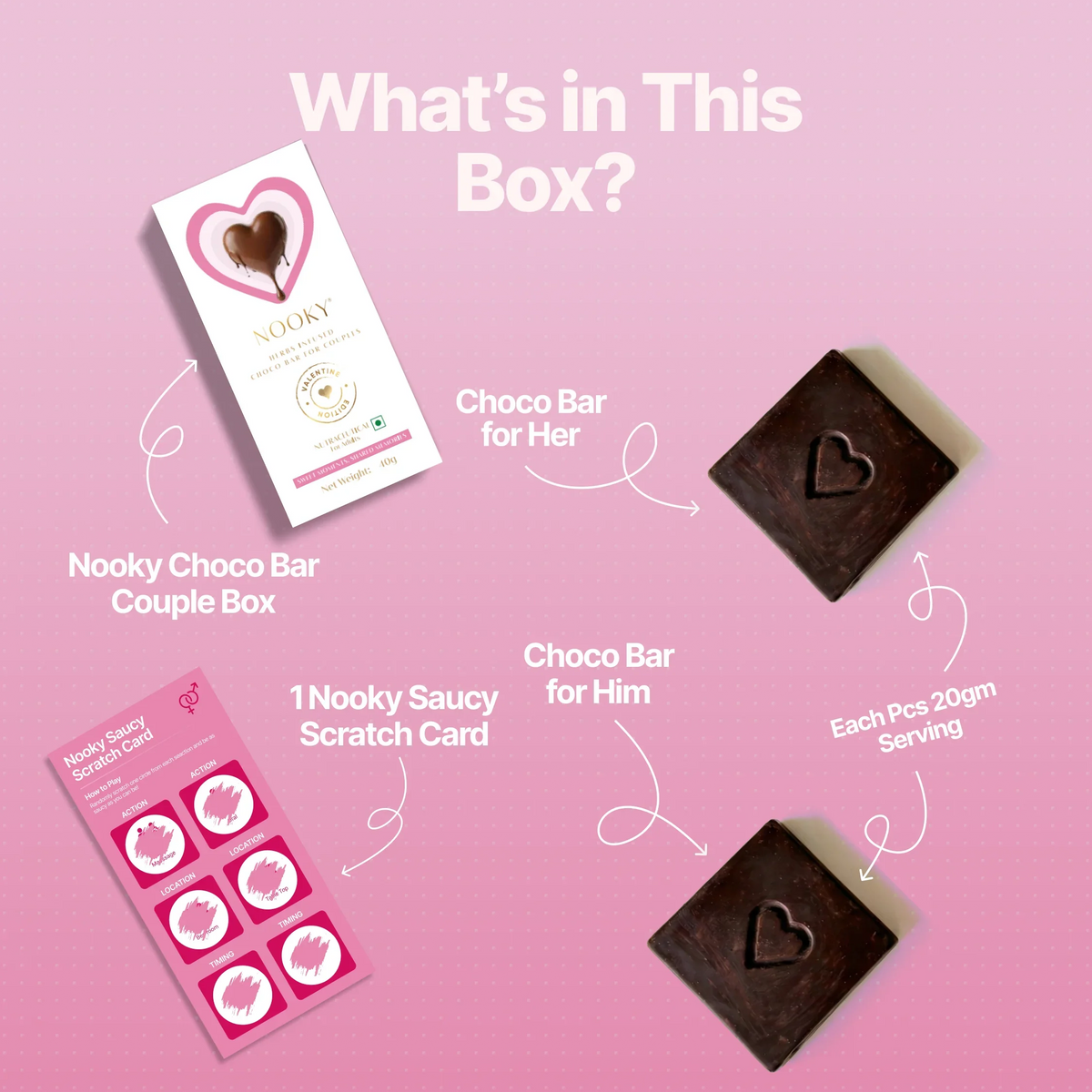 Nooky Valentine Edition Gift kit | Herb Infused Choco Bar for Couples + Saucy Cards