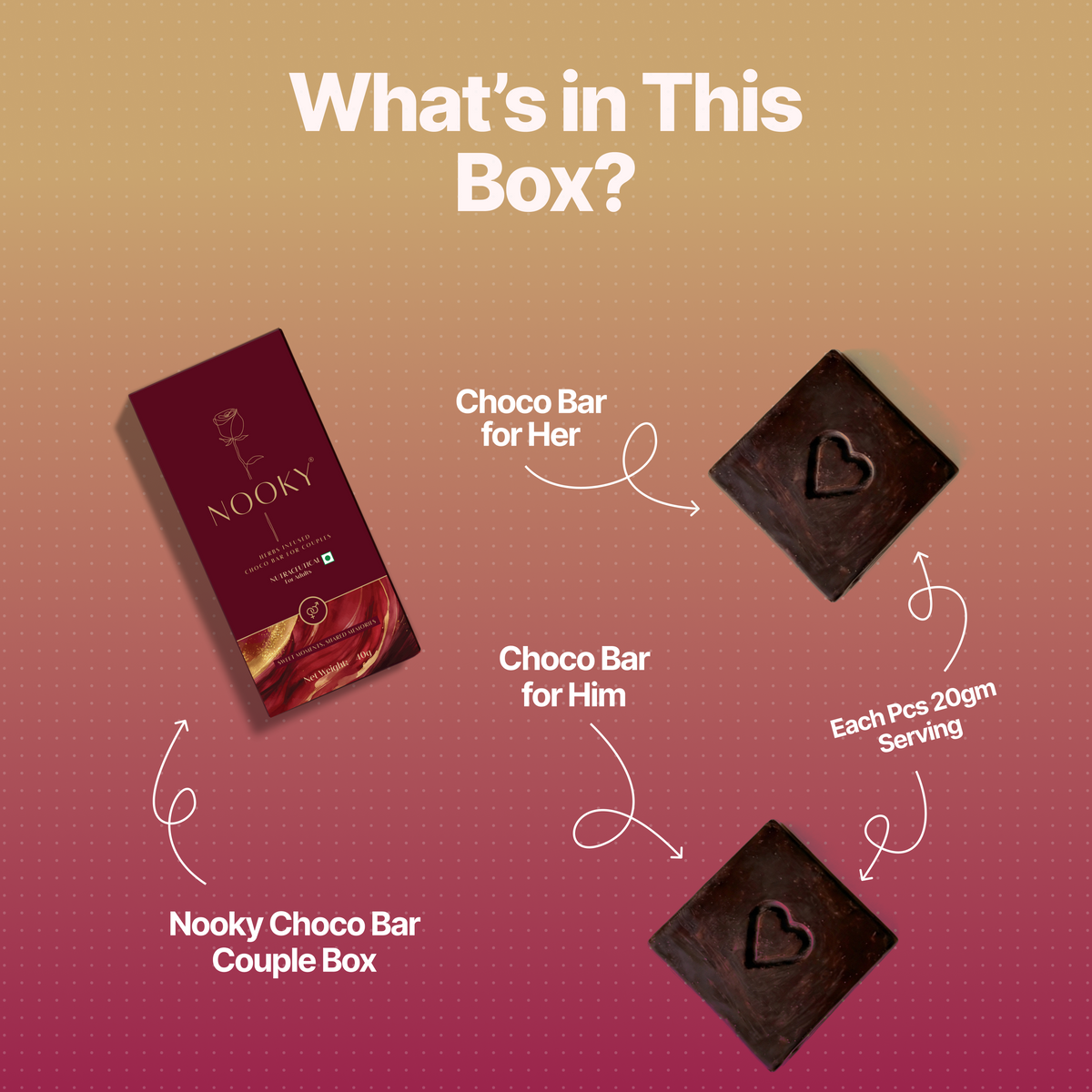 Herb Infused Choco Bar for Couples